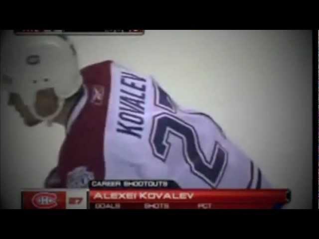 The Legends: Alexei Kovalev