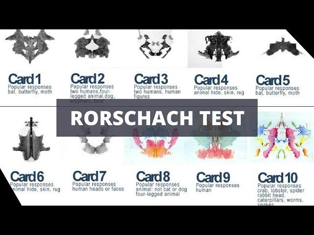 Rorschach Test | Inkblot | Psychological Testing - Reveal your deepest truth