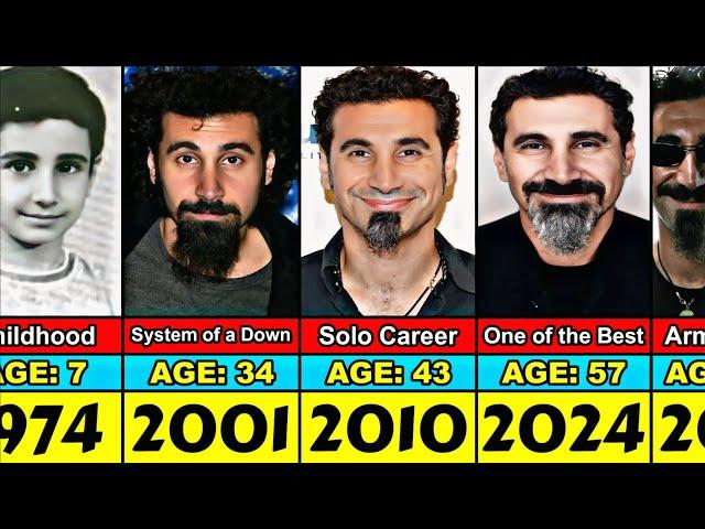 Serj Tankian Transformation From 5 to 57 Year Old