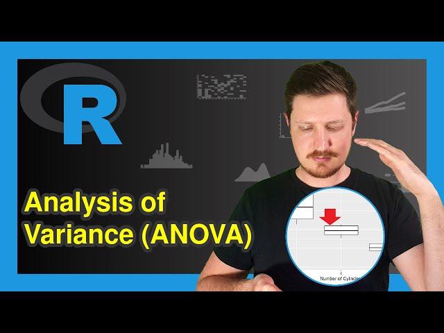 Analysis of Variance (ANOVA) in R | Tukey's HSD Test, Visualization, Assumption Check, Normality