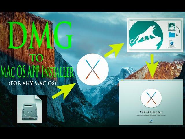 How to convert DMG to Mac OS X  app installer