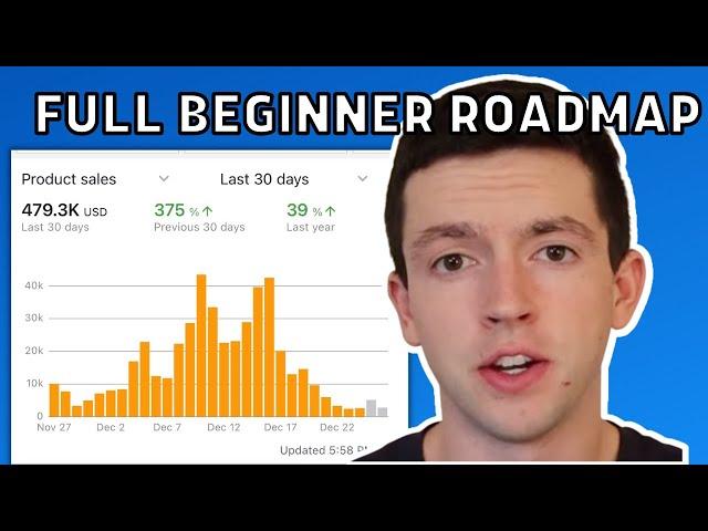 Amazon FBA Step By Step Beginner Roadmap