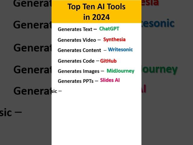 Top Ten AI Tools in the World 2024 | Top Ten AI Tools