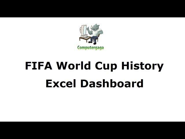 FIFA World Cup History Excel Dashboard