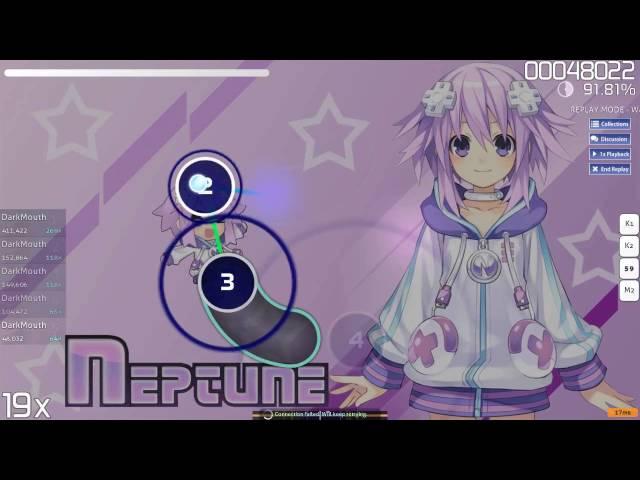 osu! Hyperdimension Neptunia S Ranking [Easy mode]