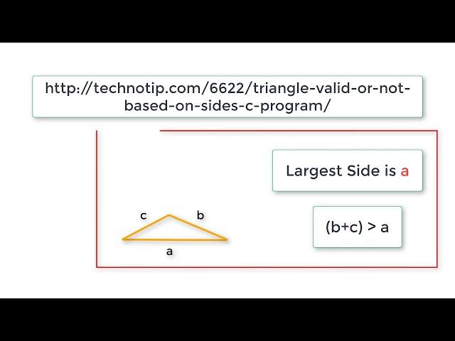 C Program To Find Area, Perimeter and Semi-perimeter: Valid Triangle