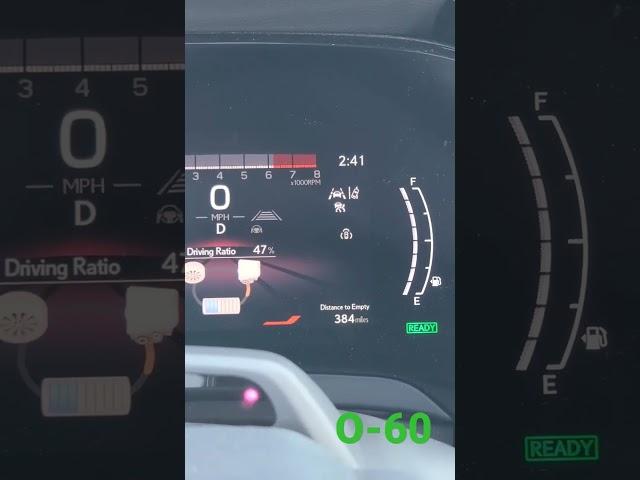 2023 Lexus RX500h F Sport Performance 0-60 mph