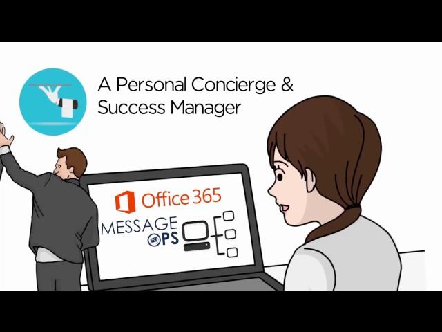 MessageOps – Top Microsoft Cloud Solution Provider (CSP) for Office 365 and Azure