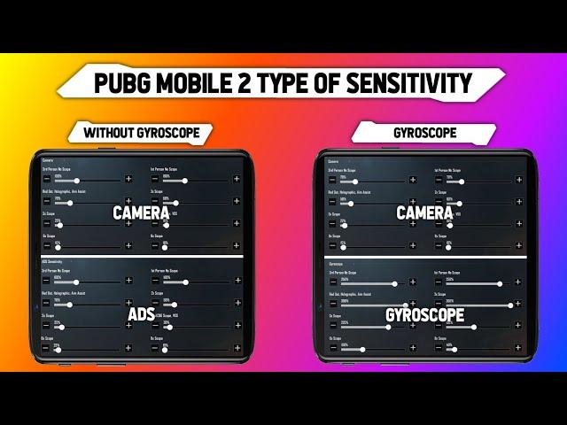 PUBG MOBILE SENSITIVITY SETTINGS WITHOUT GYROSCOPE & GYROSCOPE