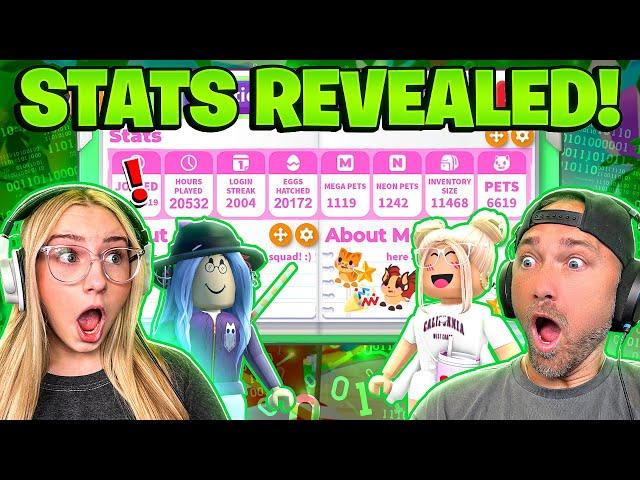 HACKING Our Family’s Roblox Accounts and Revealing Their Adopt Me Stats! 