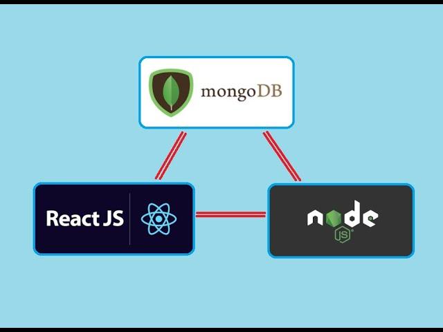 Connect React - Node - MongoDB