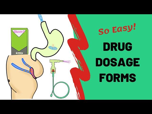 Drug Dosage Forms | PHARMACOLOGY