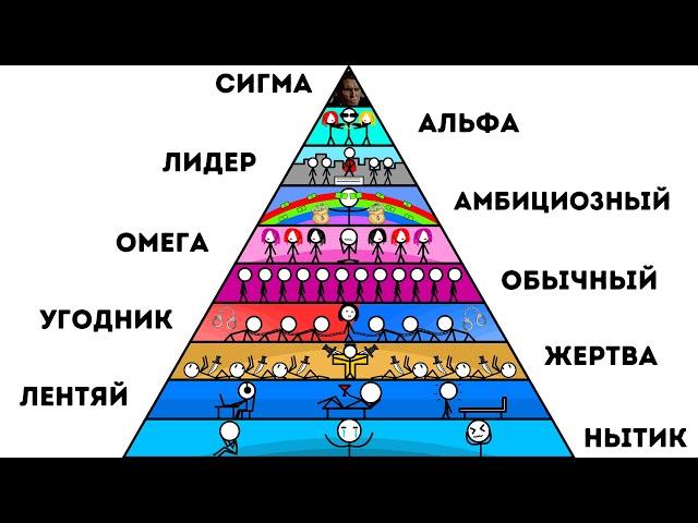 Все Типы Мужчин за 10 Минут