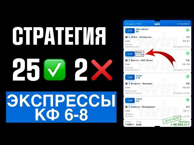  Как ПРАВИЛЬНО Составлять ЭКСПРЕССЫ - Топ 6 Правил