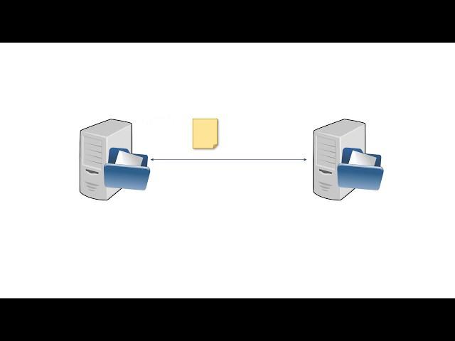 SFTP vs. FTPS - What is the difference?