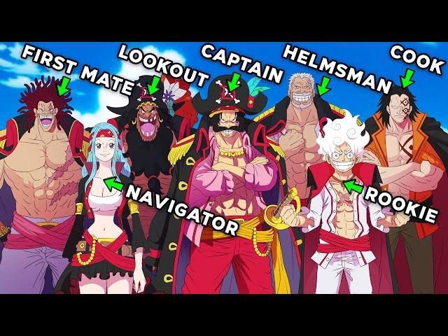 What If All The D. Clan Members Were On 1 Crew