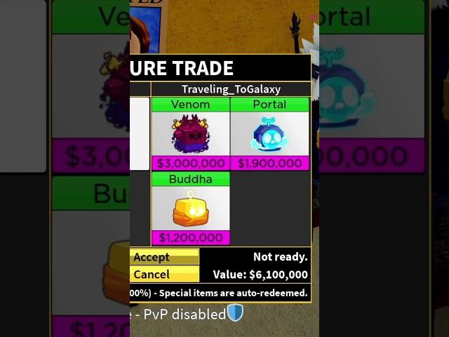 What Players Trade For Perm Blizzard #bloxfruits