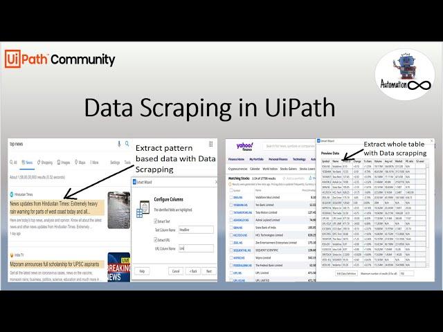 UiPath Data Scraping || Web Automation