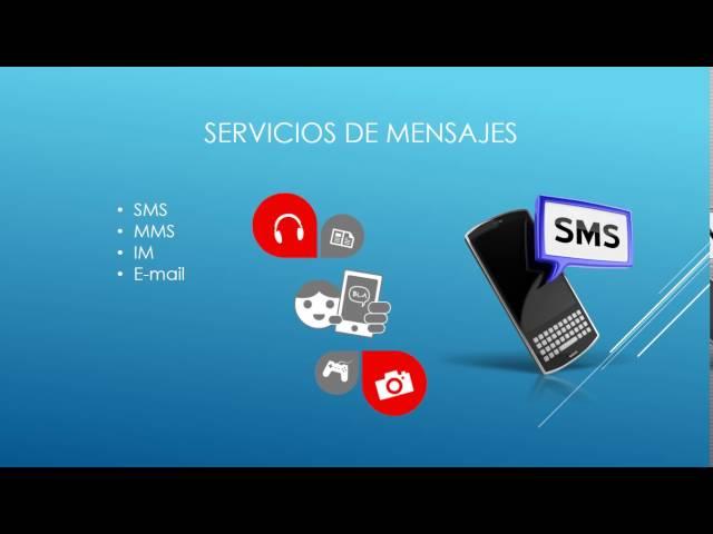 Tecnología GSM