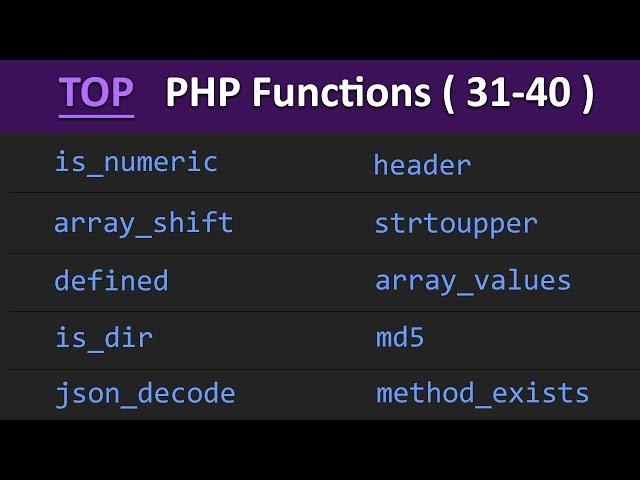 TOP 100 PHP Functions ( 31 - 40 ) | Learn PHP Programming