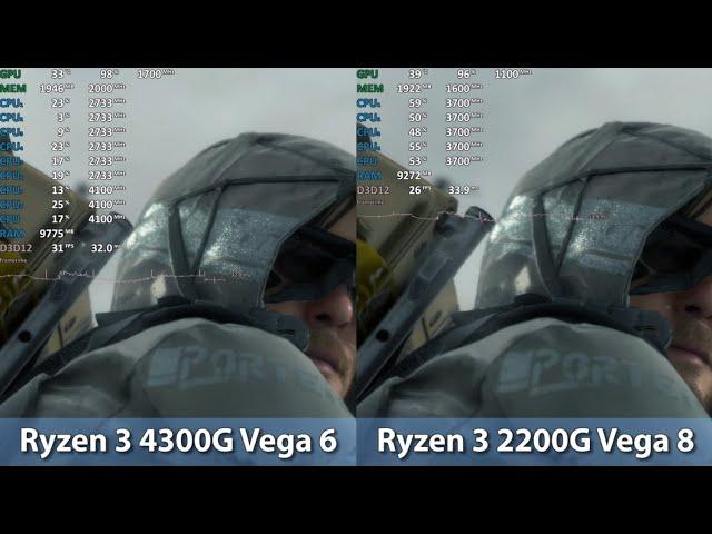 Ryzen 3 2200G Vega 8 vs Ryzen 3 4300G Vega 6 (Pro 4350G). Worth an Upgrade?