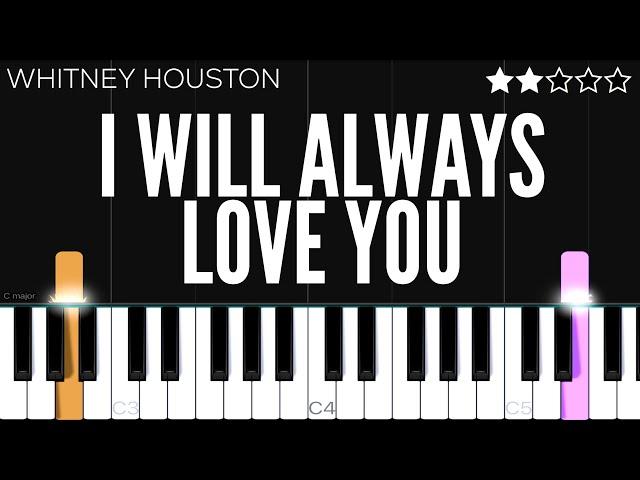 Whitney Houston - I Will Always Love You | EASY Piano Tutorial