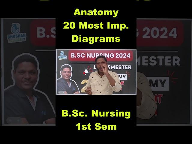 1ST SEMESTER ANATOMY B.Sc NURSING 20 MOST IMP DIAGRAM 2024 | BHUSHAN SCINECE | NURSING INC SYLLABUS