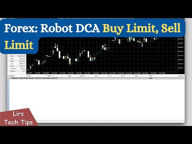 Forex: Robot DCA Buy Limit, Sell Limit