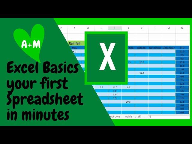 Excel beginner's tutorial: create your first spreadsheet in minutes