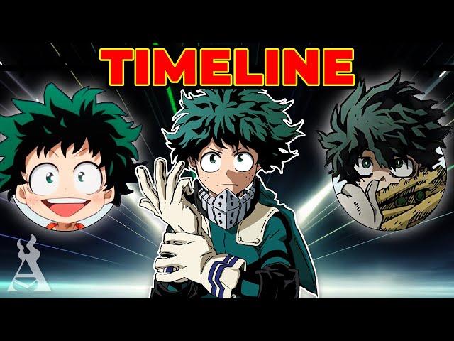 The Life Of Izuku Midoriya (My Hero Academia)