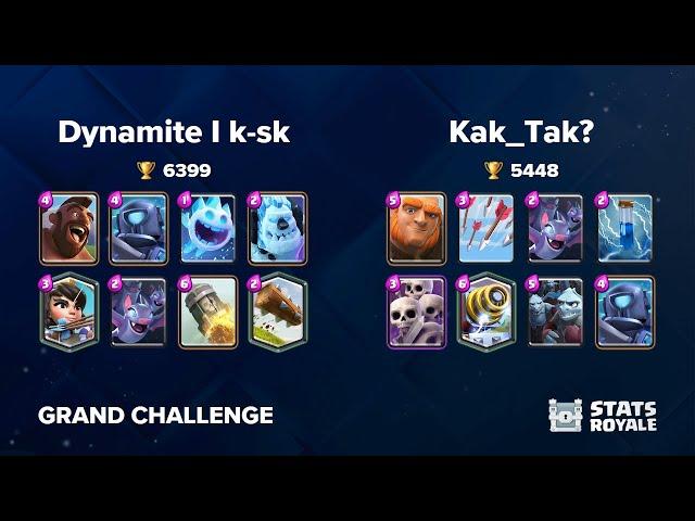 Dynamite I k-sk vs Kak_Tak? [GRAND CHALLENGE]