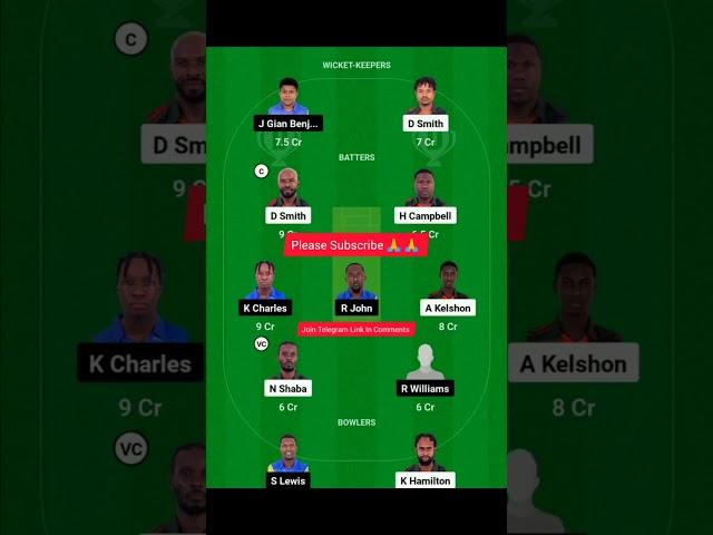 BLB vs SS Dream11 Team || Dream11 Prediction || Dream11 Spice lsle T10 || #shorts