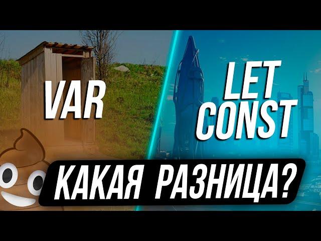 const, let, var: Как правильно создавать переменные в JS?