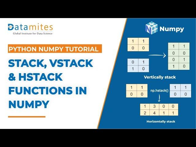 Stack, Vstack and Hstack | Numpy Stack functions | Python Numpy Tutorial