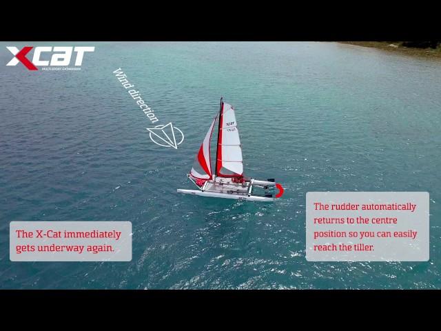 XCAT Sail tacking with headsail