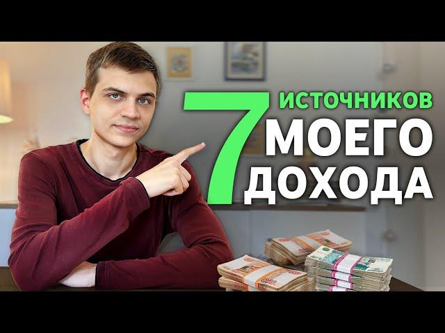 Как я создал 7 источников дохода (в 27 лет)