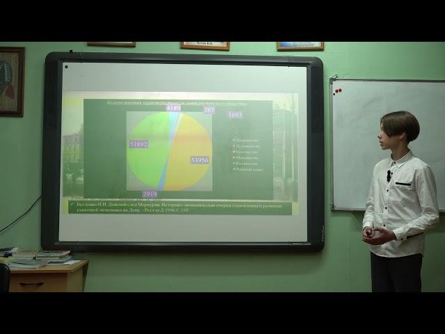 Журавлев Максим.МБОУ Лицей № 103