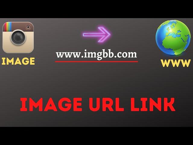 How to Create a URL for an Image | How to Make a Picture into a Link