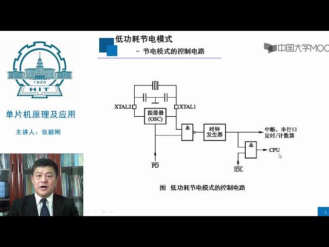 2 14低功耗电模式