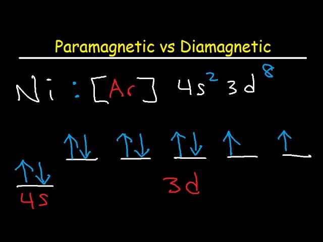 Paramagnetic vs Diamagnetic - Paired vs Unpaired Electrons - Electron Configuration