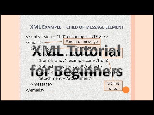 XML File-Xml Video-XML Tutorial For Beginners-Xml Beginners-Xml Tutorial-XML Beginners Tutorial-XML