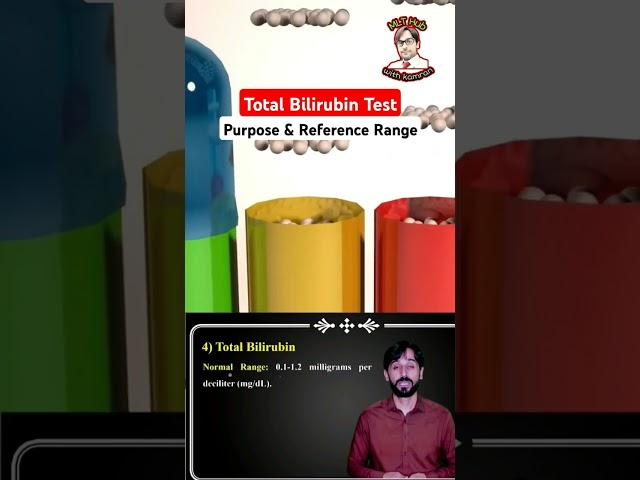 Total Bilirubin Test Purpose & Reference Range | #shorts #shortsvideo #shortsviral