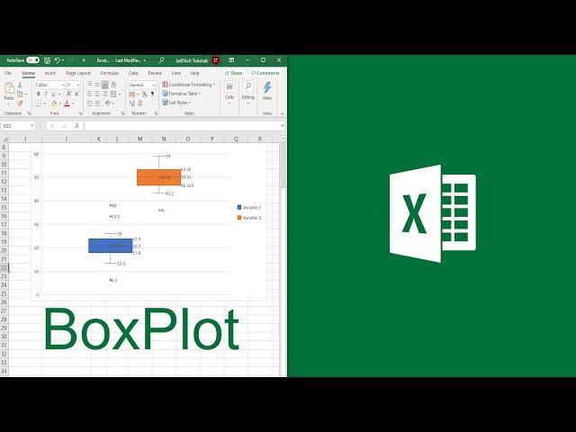 Box and Whisker Plot Excel