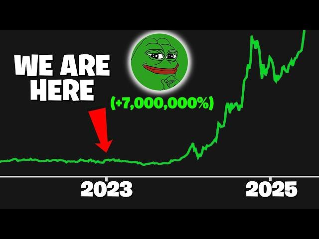 HOW MUCH 1,000,000 PEPE COINS BE WORTH IN 2025 - PEPE PRICE PREDICTION