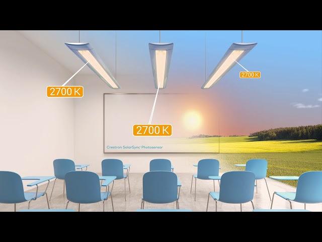 Crestron SolarSync Daylight Sensor