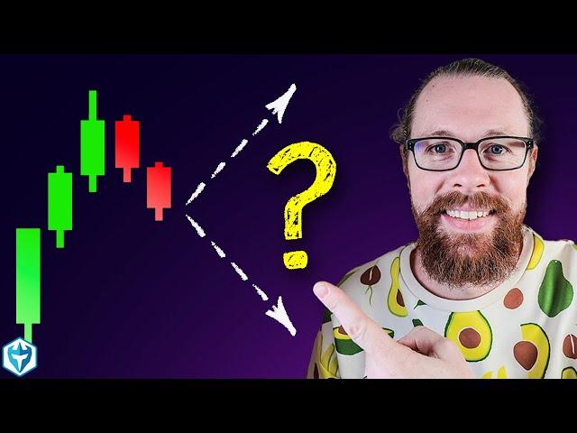 How to BUY THE DIP the RIGHT WAY