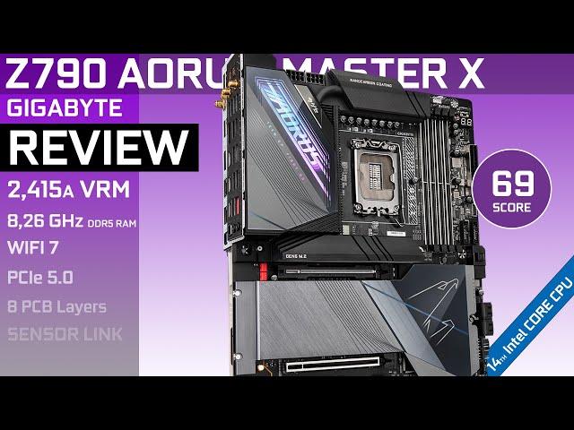 Gigabyte Z790 AORUS MASTER X : flawed design?