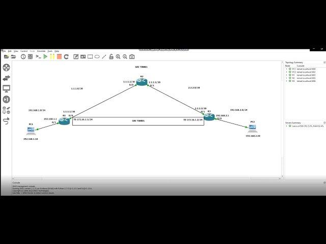 How to configure gre tunnel in cisco router