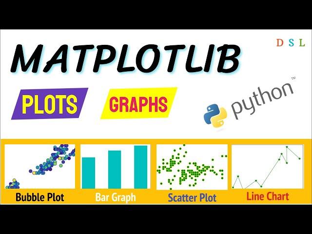 Python - Matplotlib | Graphs & Plots || Line Chart, Bar Graph, Scatter Plot, Bubble Plot