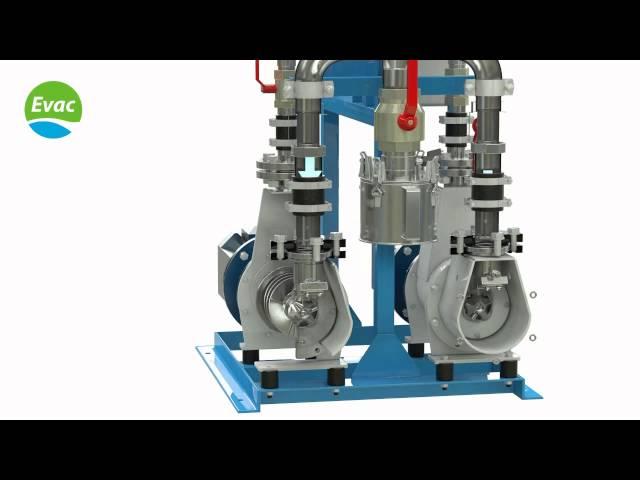 Evac OnlineVac - Online liquid-ring screw pump vacuum generation unit